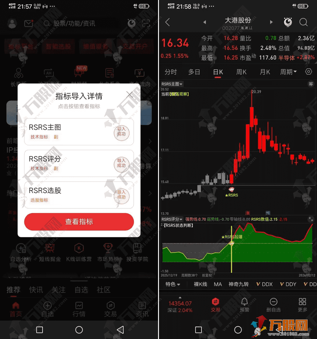 通达信【量化RSRS】主副选优化版指标，量化数理战法，无未来函数，手机电脑通用 ... ...