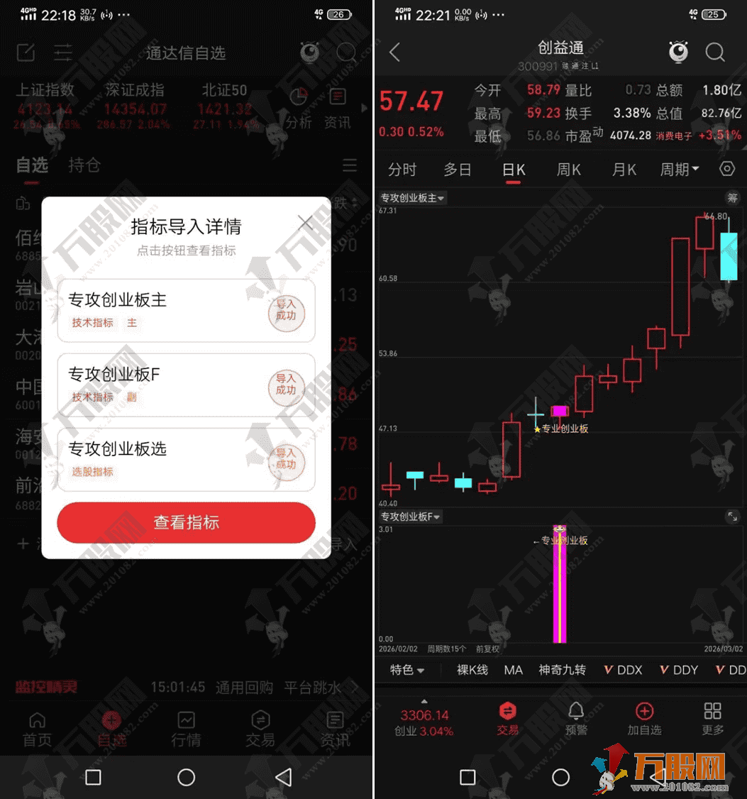 通达信【专攻创业板】主副选指标，筛选昨日强势放量均线多头排列的短线交易设计 ...