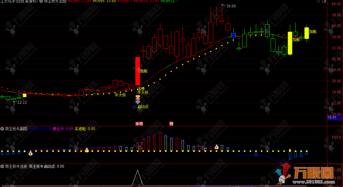 通达信【帝王妖牛】主副选指标，精准捕捉妖股启动点，强势连板启动点，锁定连板龙！ ...