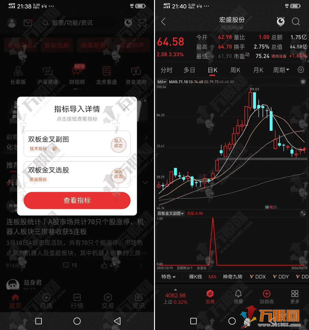 通达信【双板金叉】副选指标，信号稳定无未来函数，支撑手机和电脑使用