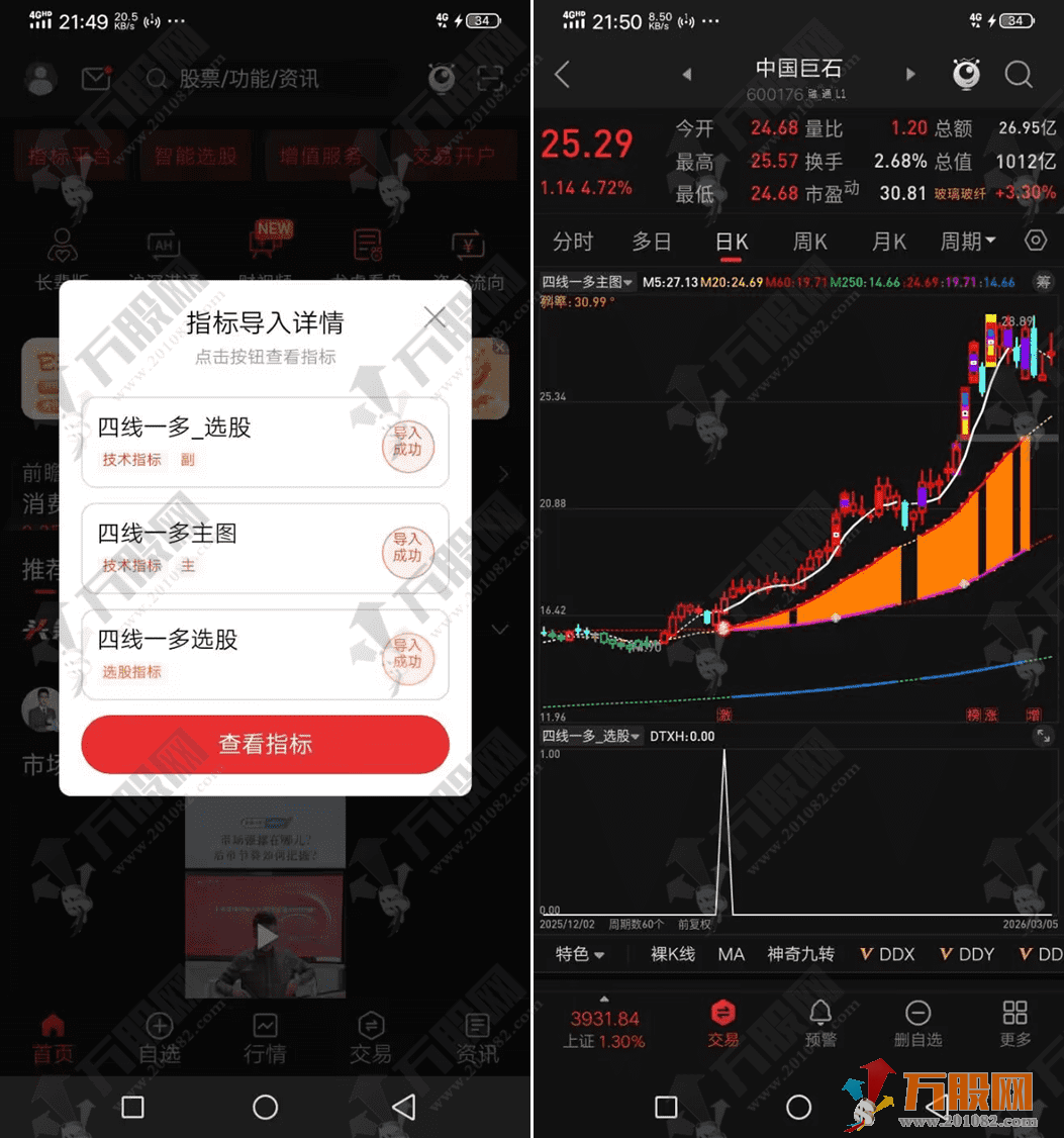 通达信【四线一多】主副选指标，斜率看力度，多字抓启动稳健做主升