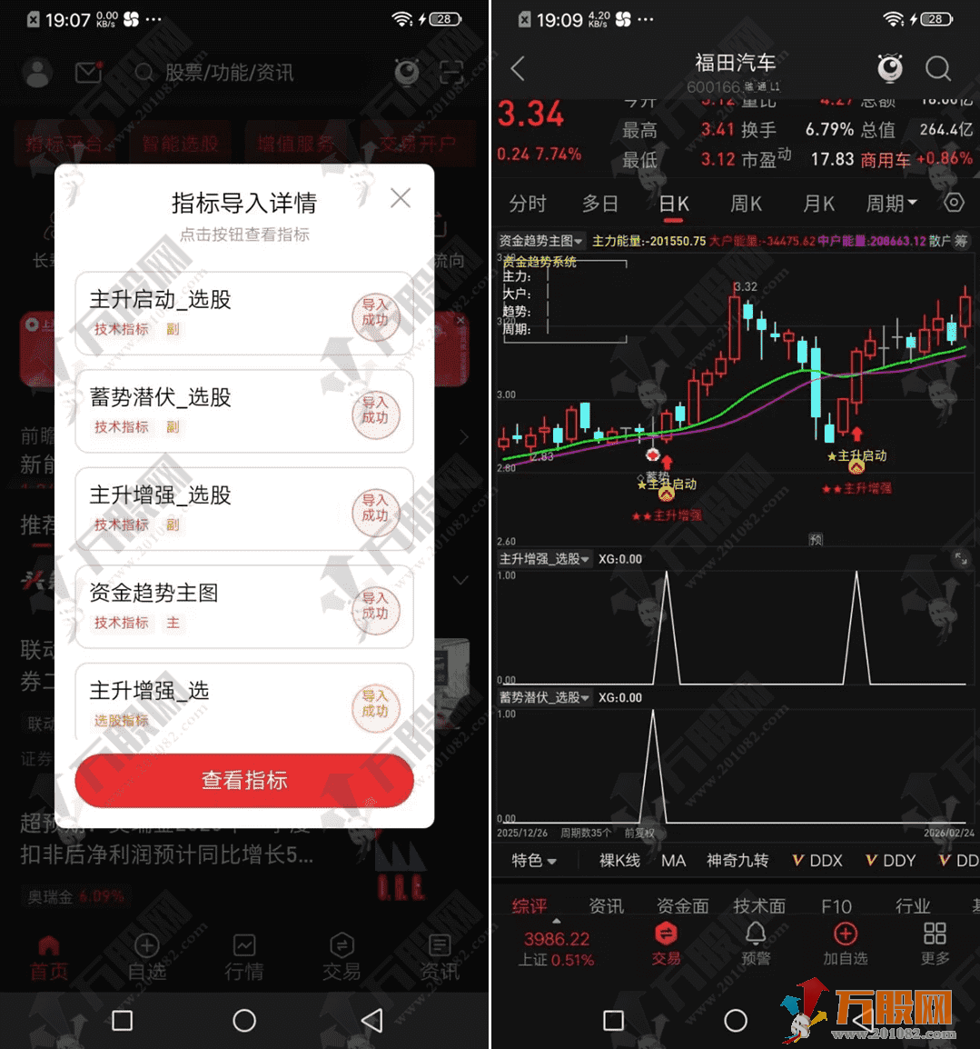 通达信 【资金趋势主升】主选实战指标，大户量能实时追踪，信号稳定无未来函数，手机电脑通用 ... ... ...  ...