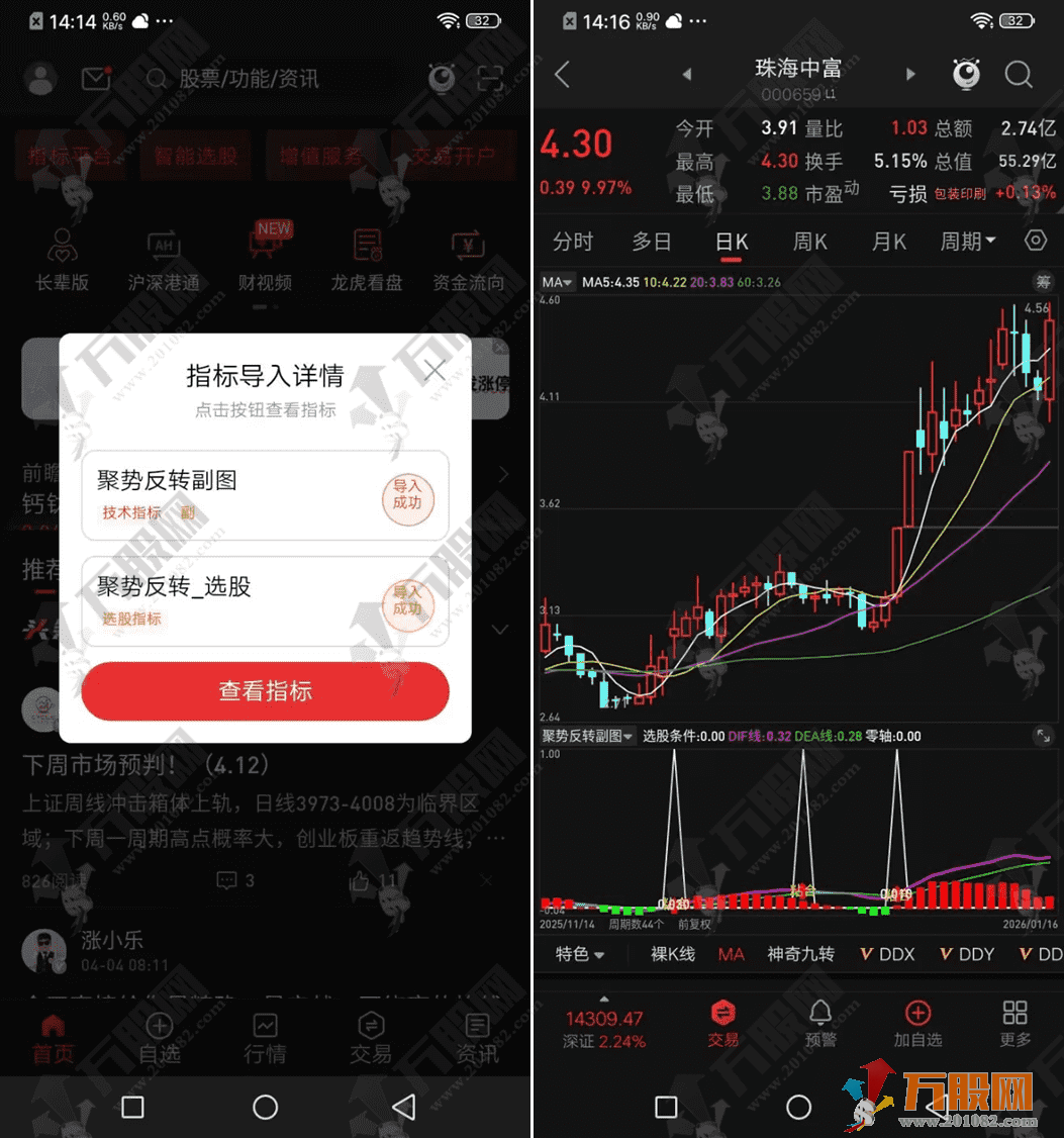 通达信【聚势反转】副选指标，专门抓趋势延续中线启动型信号的指标