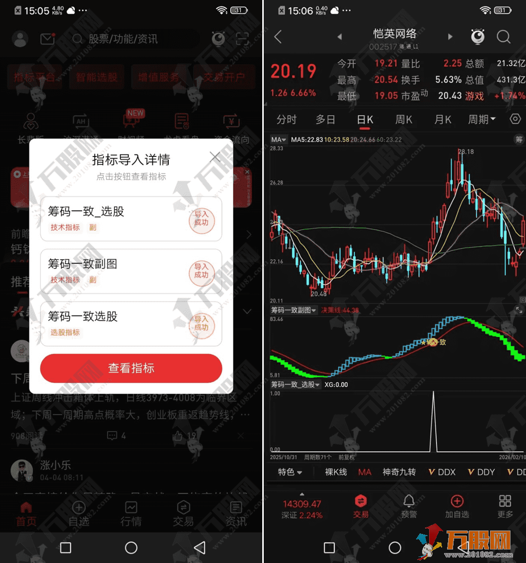 通达信【筹码一致】副选指标，捕捉个股筹码集中与趋势转折信号